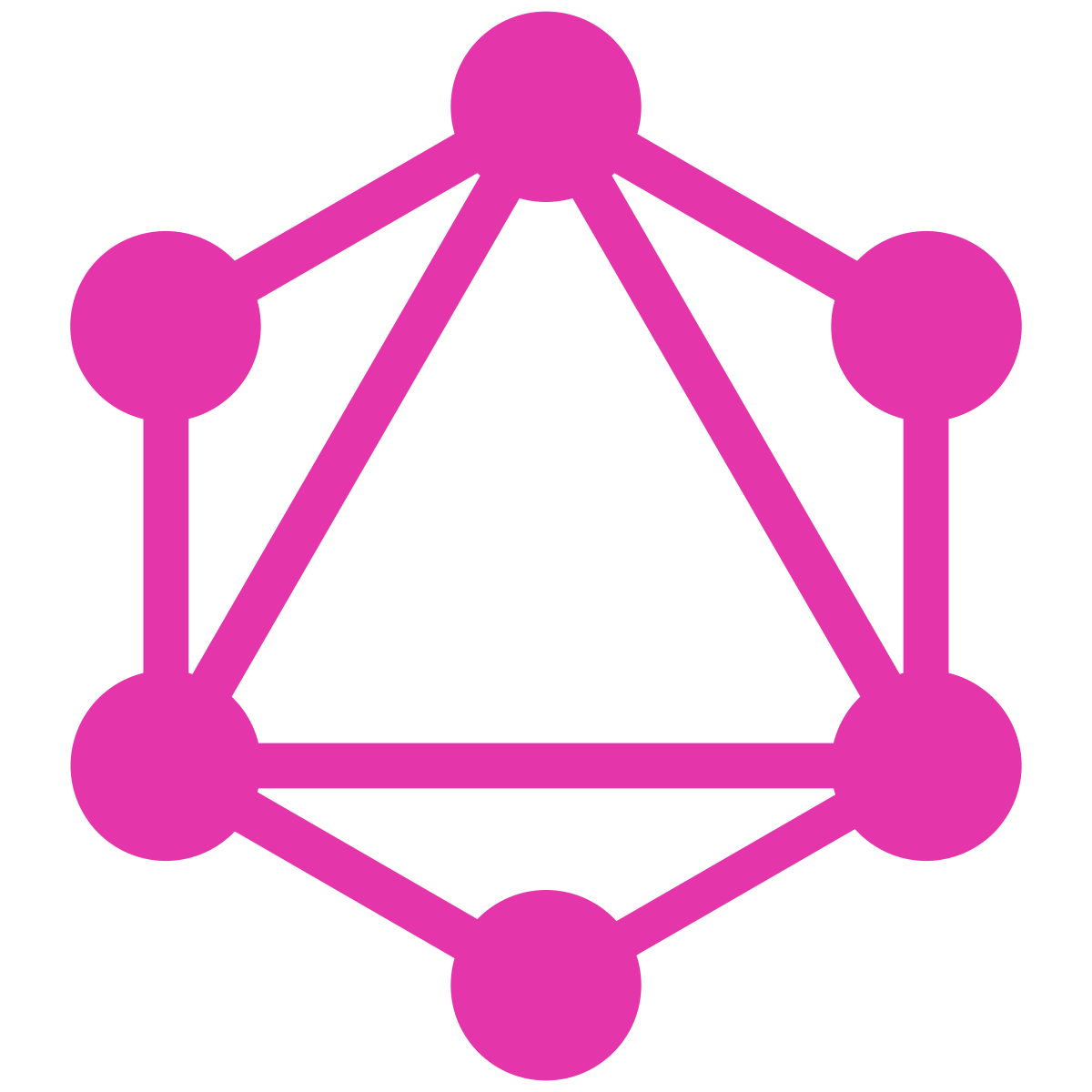 GraphQL - 3MiLAB